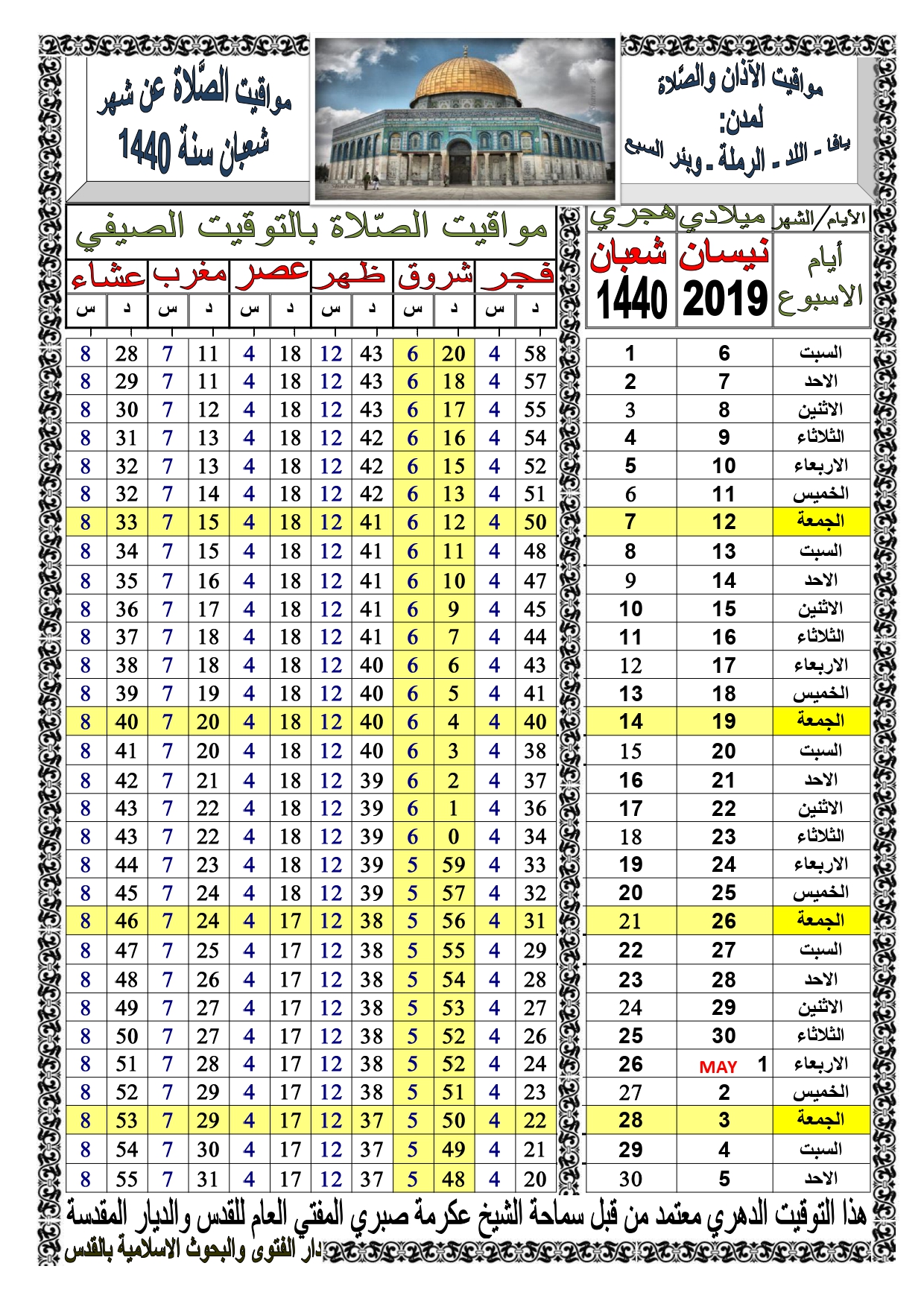 شعبان 1440  هجري   6-4-2019_page-0001.jpg.jpg
